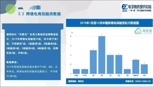 电子商务研究中心 2019年度中国跨境电商市场数据监测报告