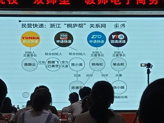2019年河南省"双师型"电子商务专业教师培养培训班纪实(第十一天)