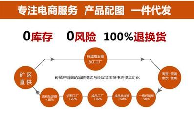 【天然墨翠挂件批发 生肖本命佛八大守护神批发 央视见证 工厂实力】价格,厂家,翡翠-搜了网