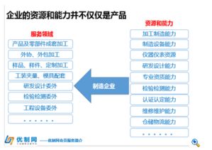 电子企业,什么是电子企业 电子企业的最新报道